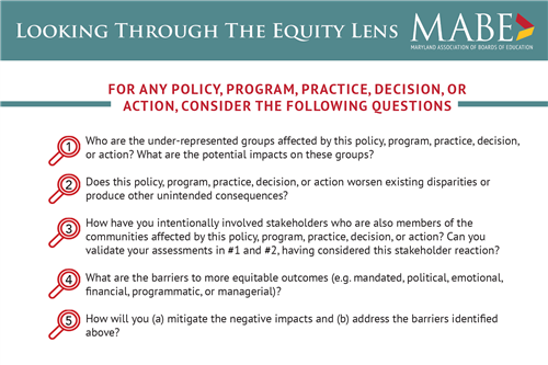 Infographic highlighting the MABE Equity Lens.